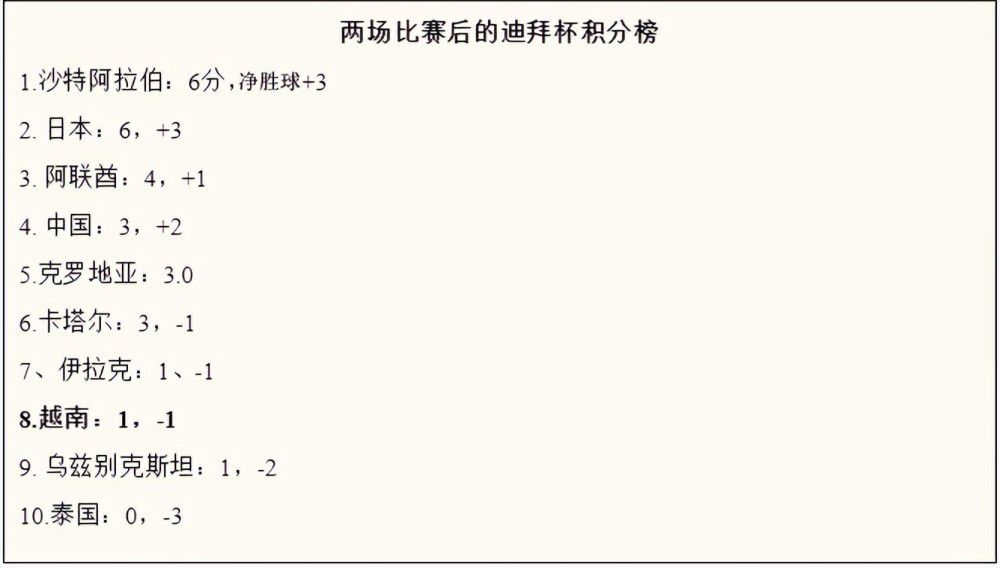 虽然目前托特纳姆热刺的伤病困扰比较严重，但此役数据方面还是给予托特纳姆热刺让步，显然机构对于托特纳姆热刺的主场表现有所期待，本场看好主胜打出。